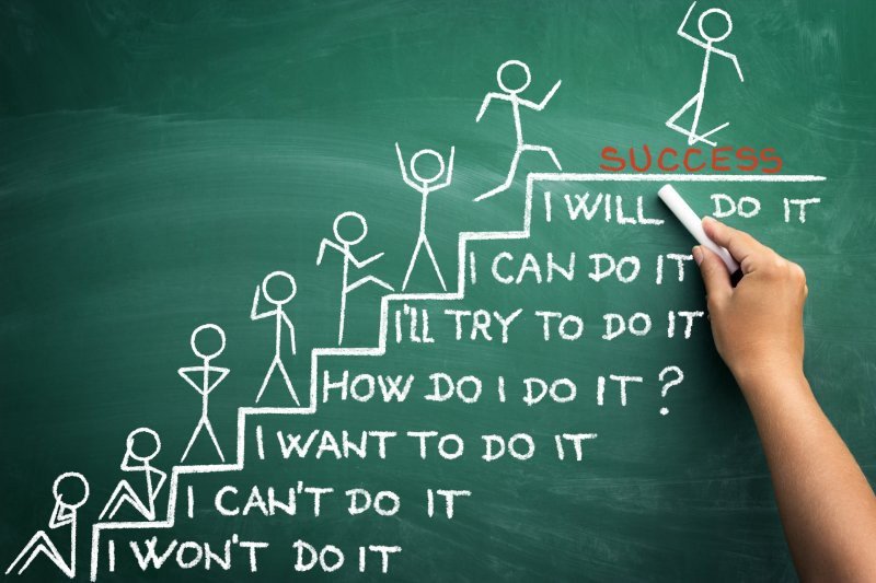 How to Turn Failure Into Success