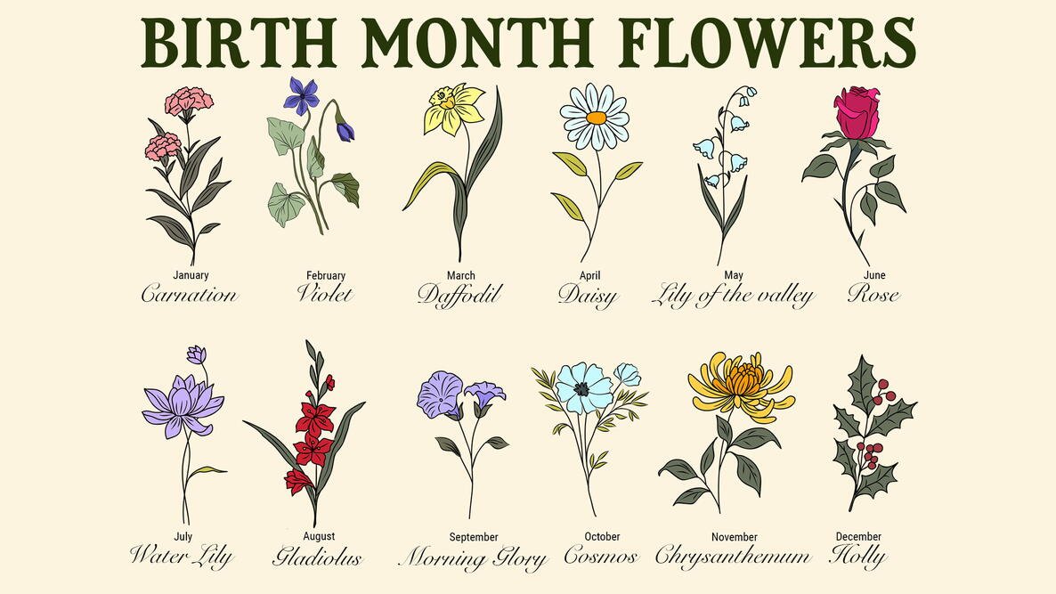 Birth Month Flowers
