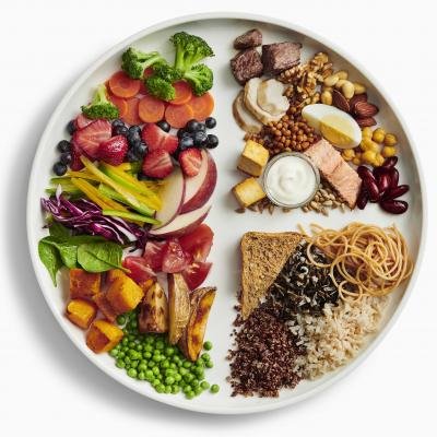 healthy places to eat