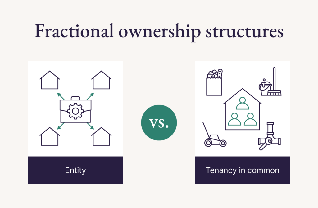 how to build passive income with real estate
