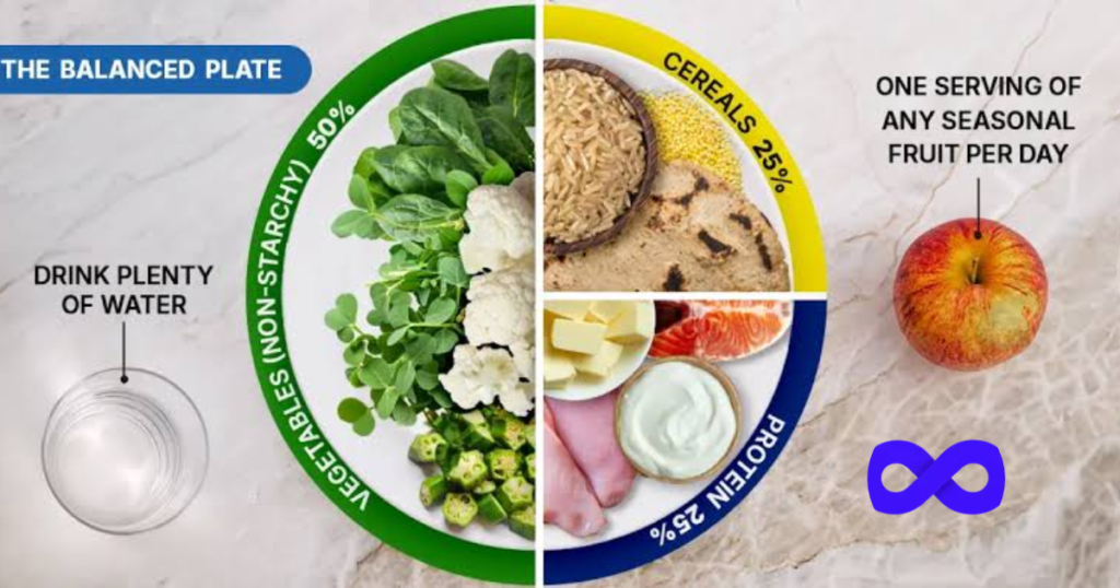 best high protein foods