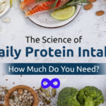 daily protein intake